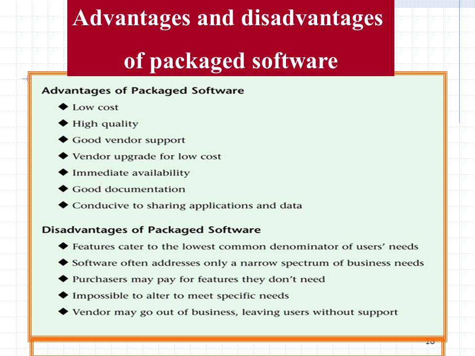 Advantages of custom written software